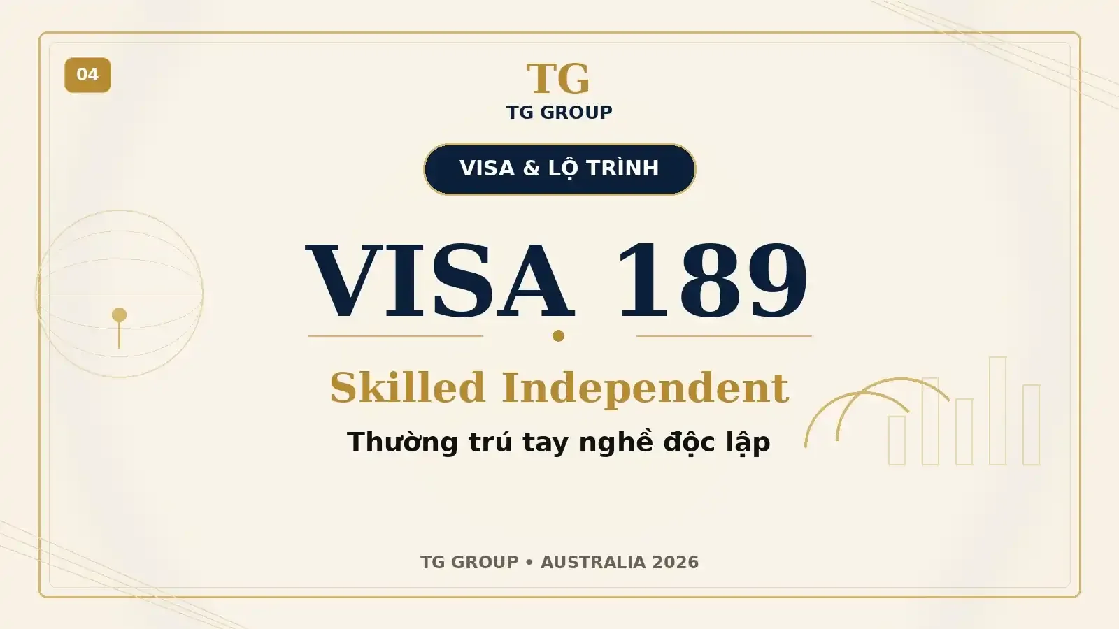 Visa 189 Úc là gì? Thường trú diện tay nghề độc lập