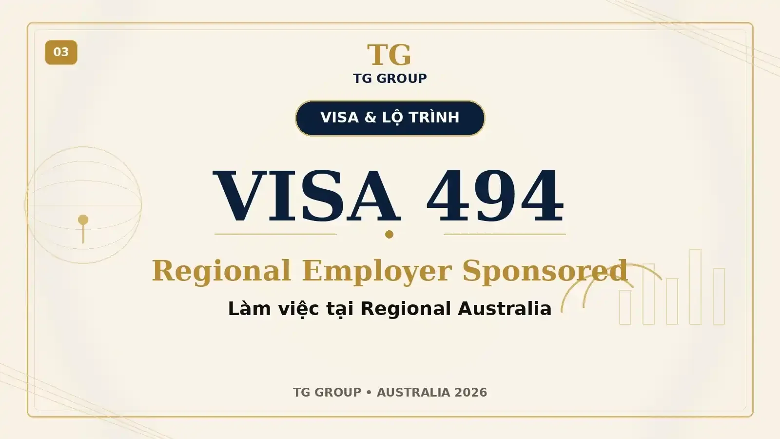 Visa 494 Úc là gì? Làm việc tại Regional Australia theo diện doanh nghiệp bảo lãnh