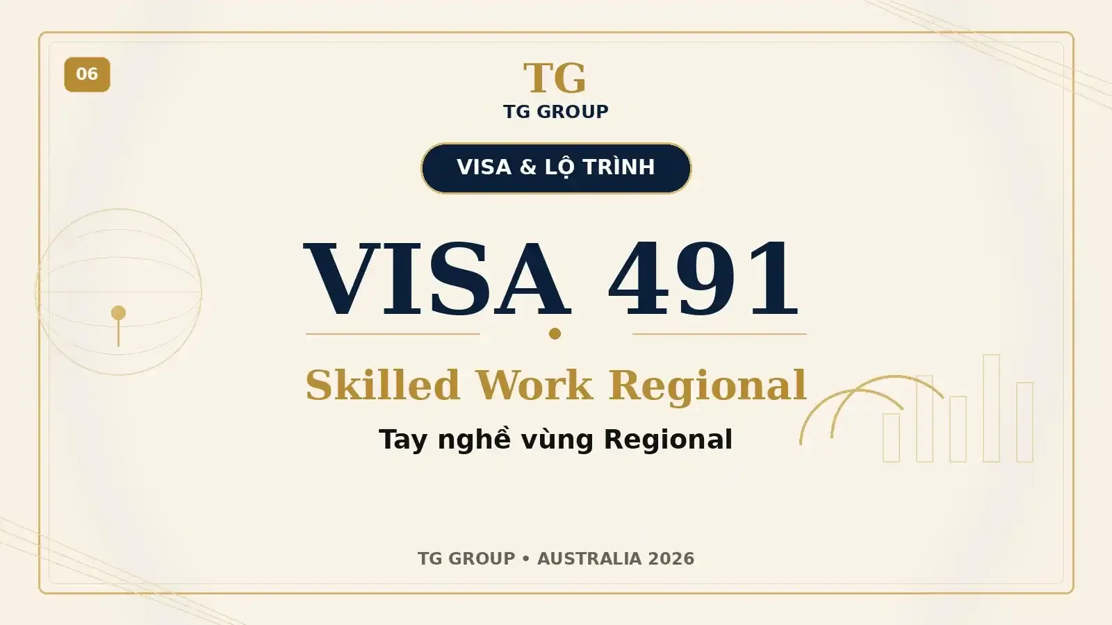 Visa 491 Úc là gì? Visa tay nghề vùng Regional
