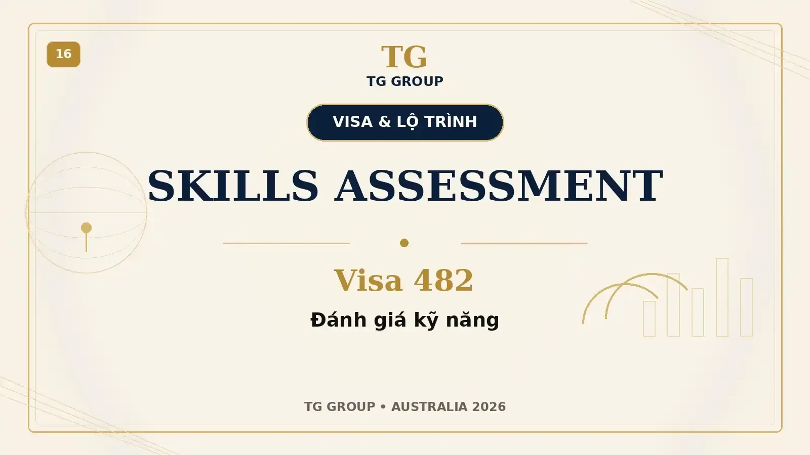 Skills Assessment Visa 482: trường hợp nào cần?