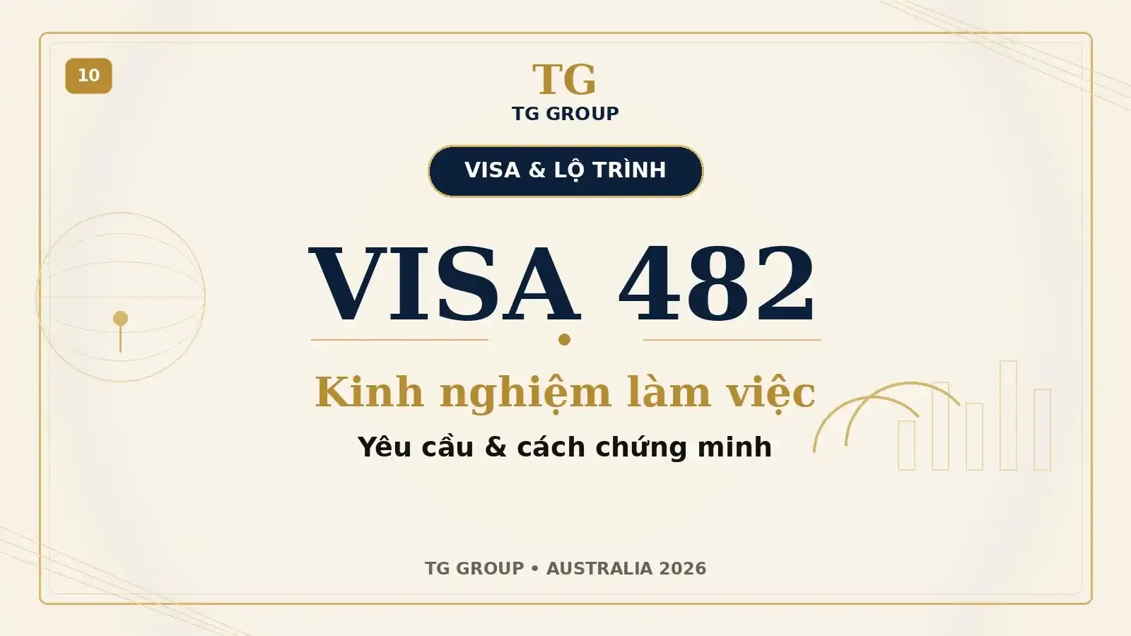 Visa 482 cần bao nhiêu năm kinh nghiệm?